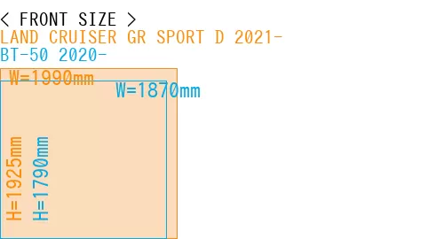 #LAND CRUISER GR SPORT D 2021- + BT-50 2020-